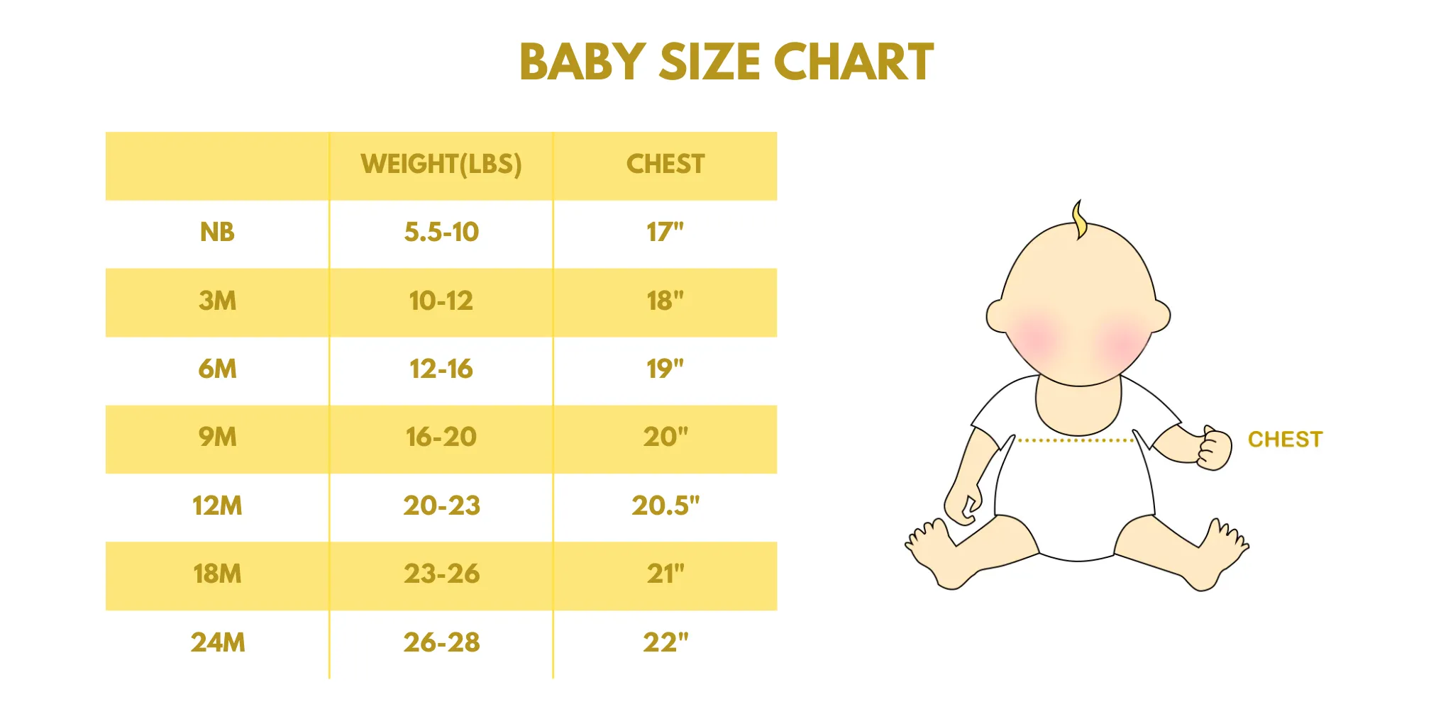 Premium Farm Muslin Ruffle Baby Set