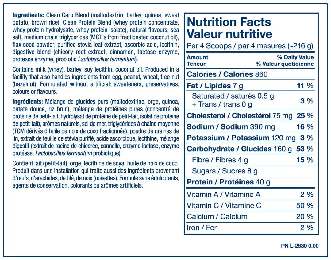 PVL ISO Sport Gainer 1.52 KG Protein Powder