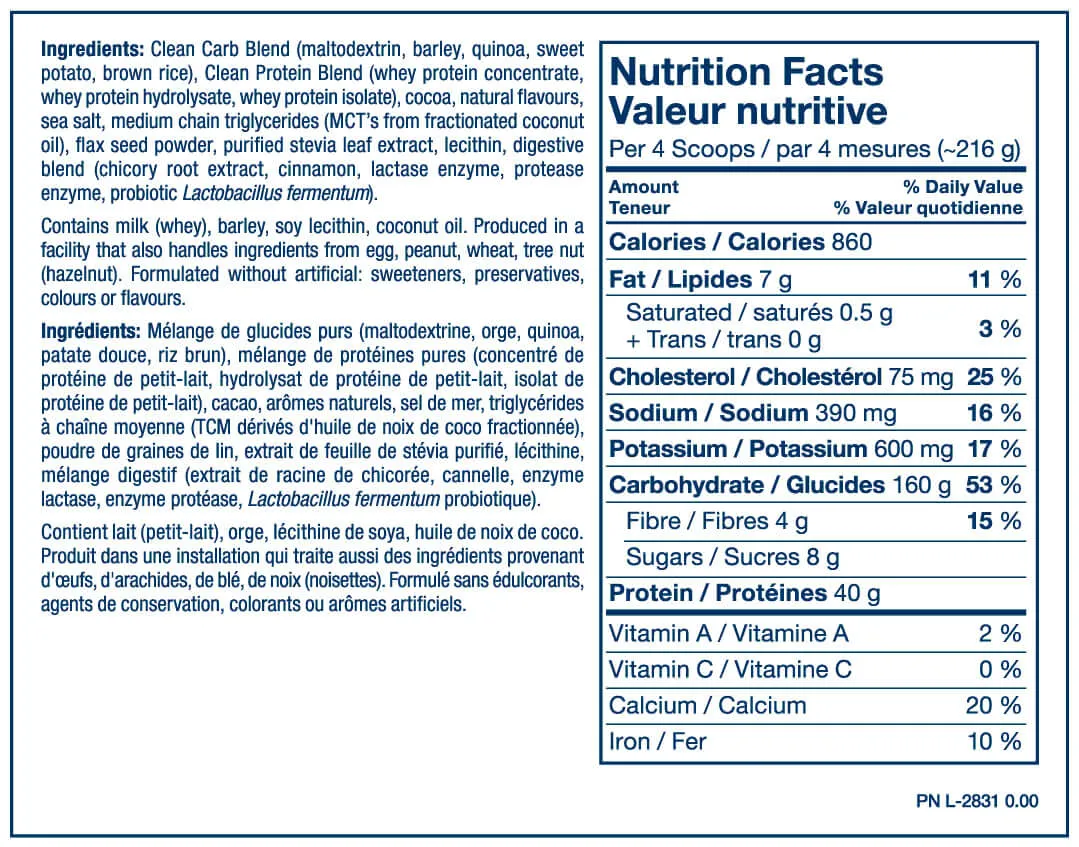 PVL ISO Sport Gainer 1.52 KG Protein Powder