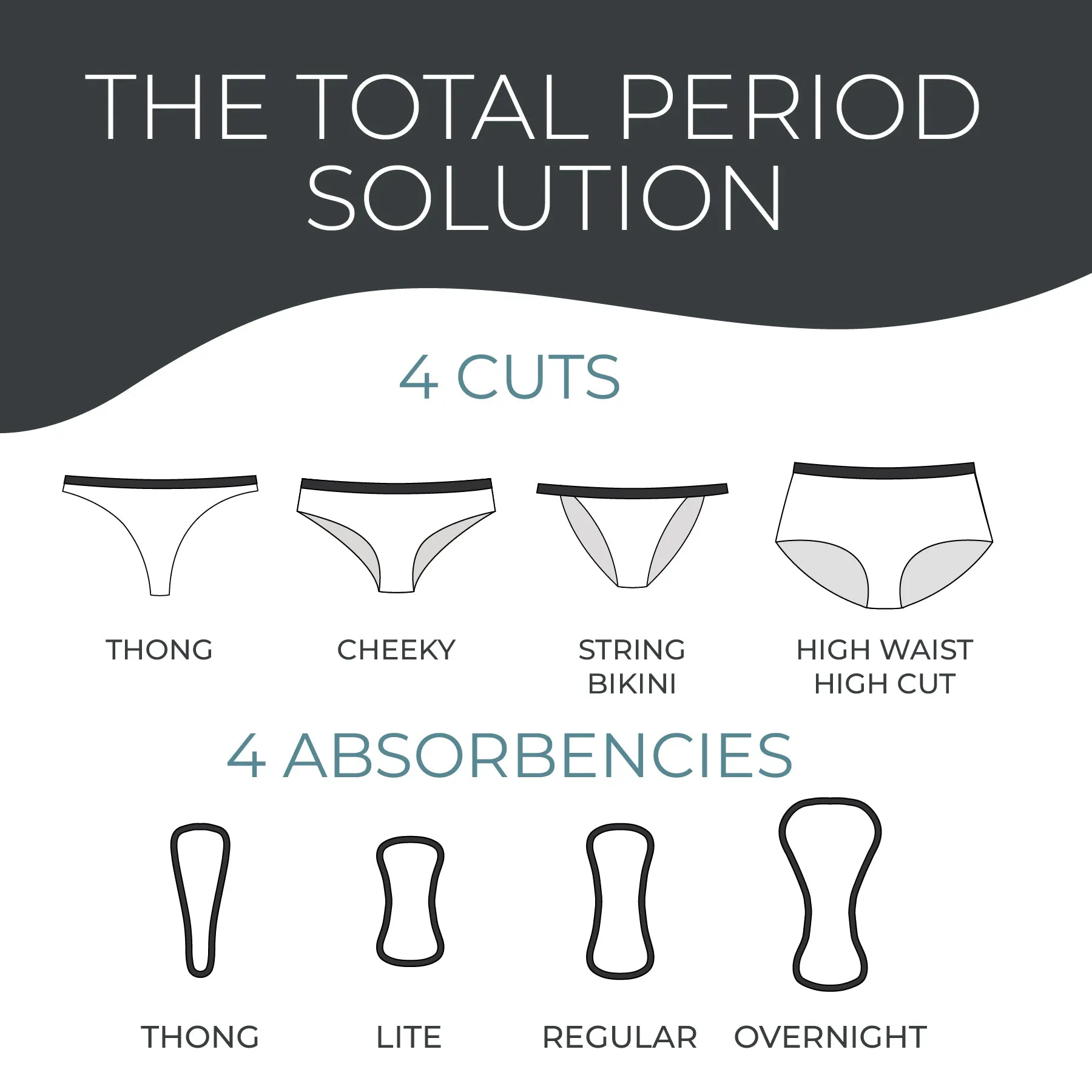 Shero FreeFlo - Thong   2Pads